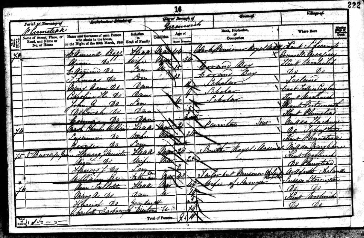 1851 Census Bogg family Plumstead earliest record