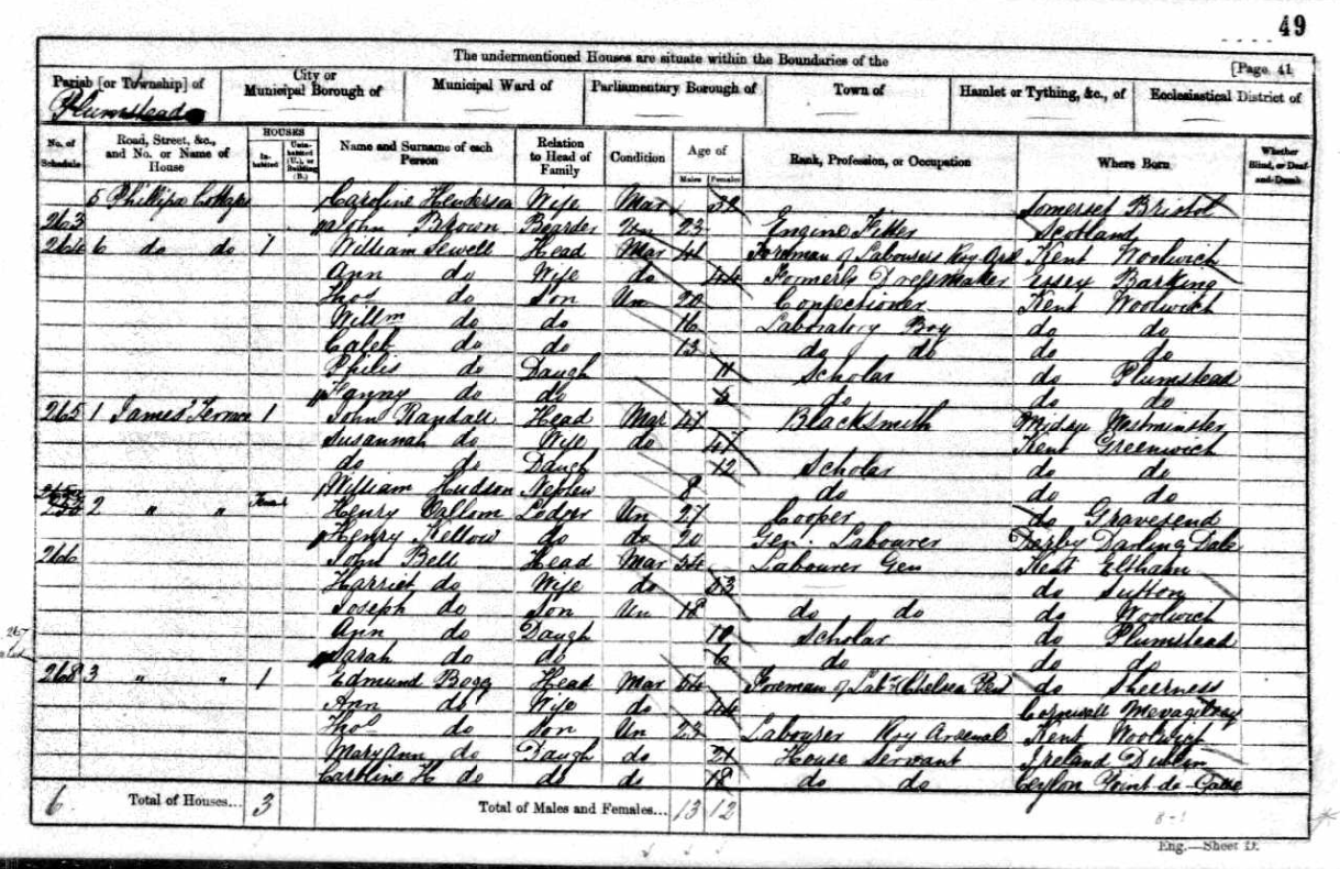 1861 Census Bogg family Plumstead Edmund Ann Caroline