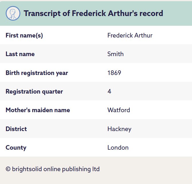 Frederick Arthur Smith