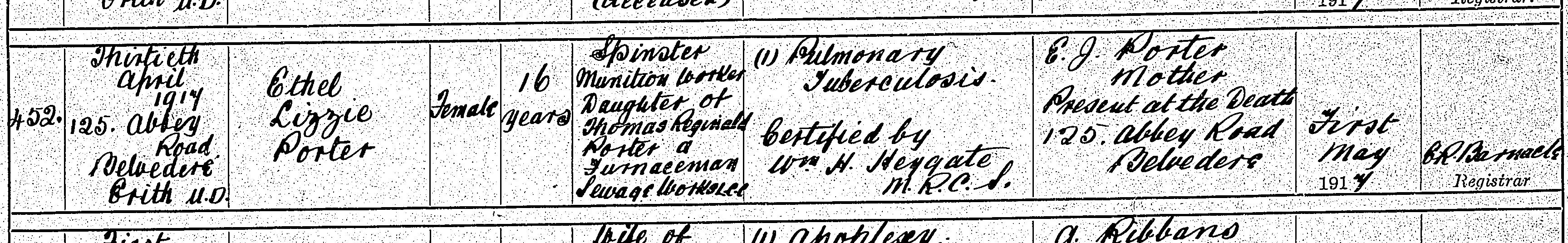 Civil Death Record Ethel Lizzie Porter aged 16, 30 April 1917