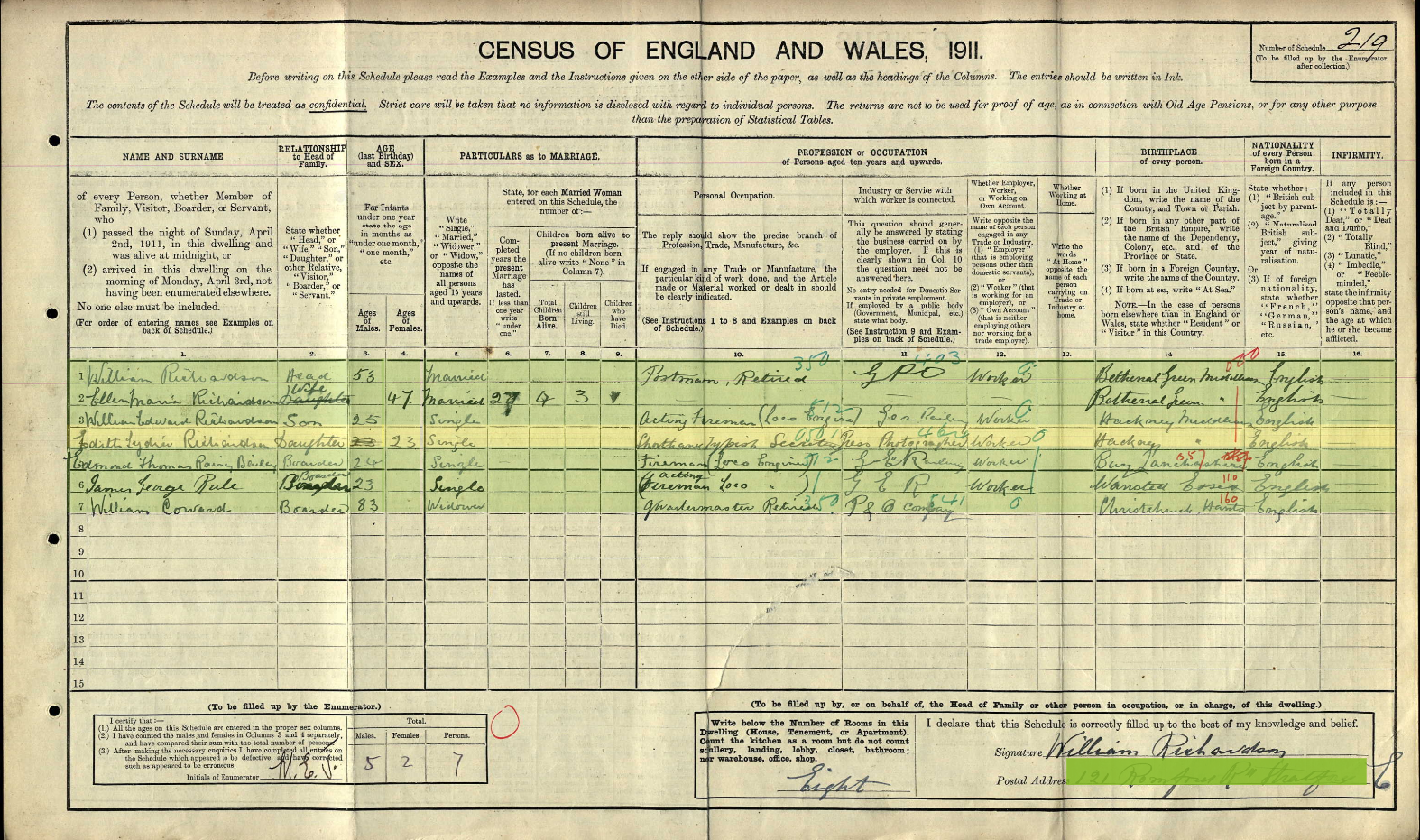 1911 Census Richardson family Edith Lydia Richardson Photographic Worker