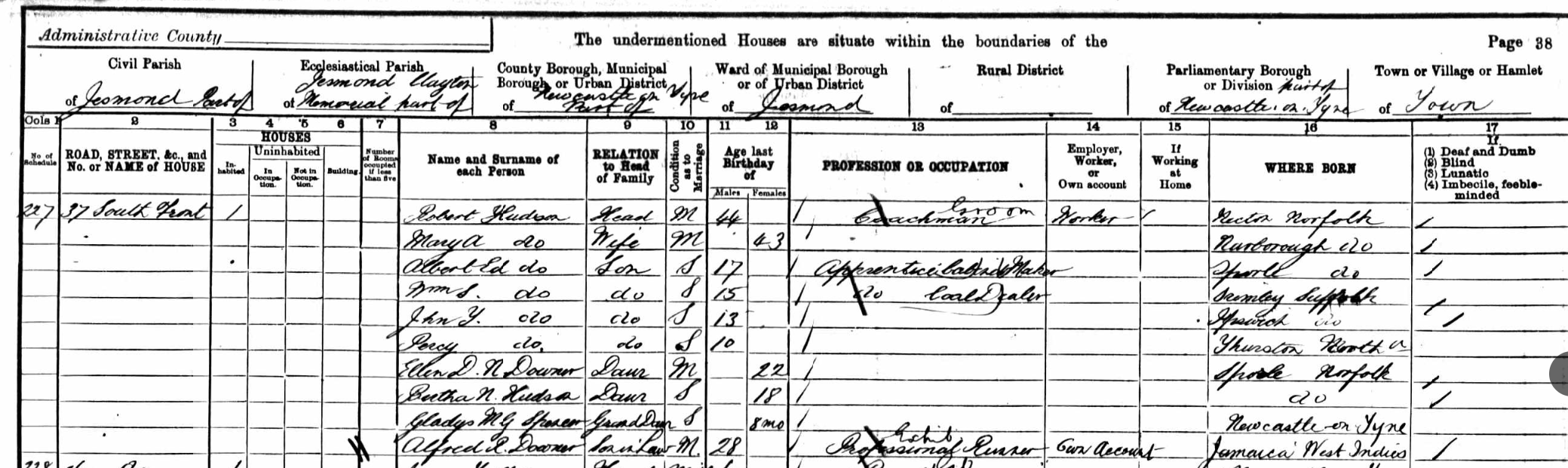1901 census, Robert Hudson's household, 37 South Front, Jesmond, Newcastle upon Tyne