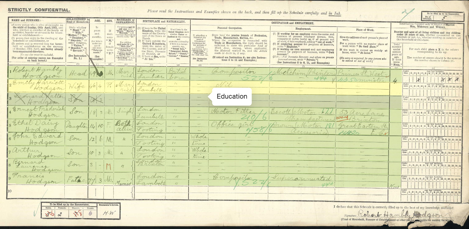 1921 Census Hodgson household 53 Acre Lane Brixton