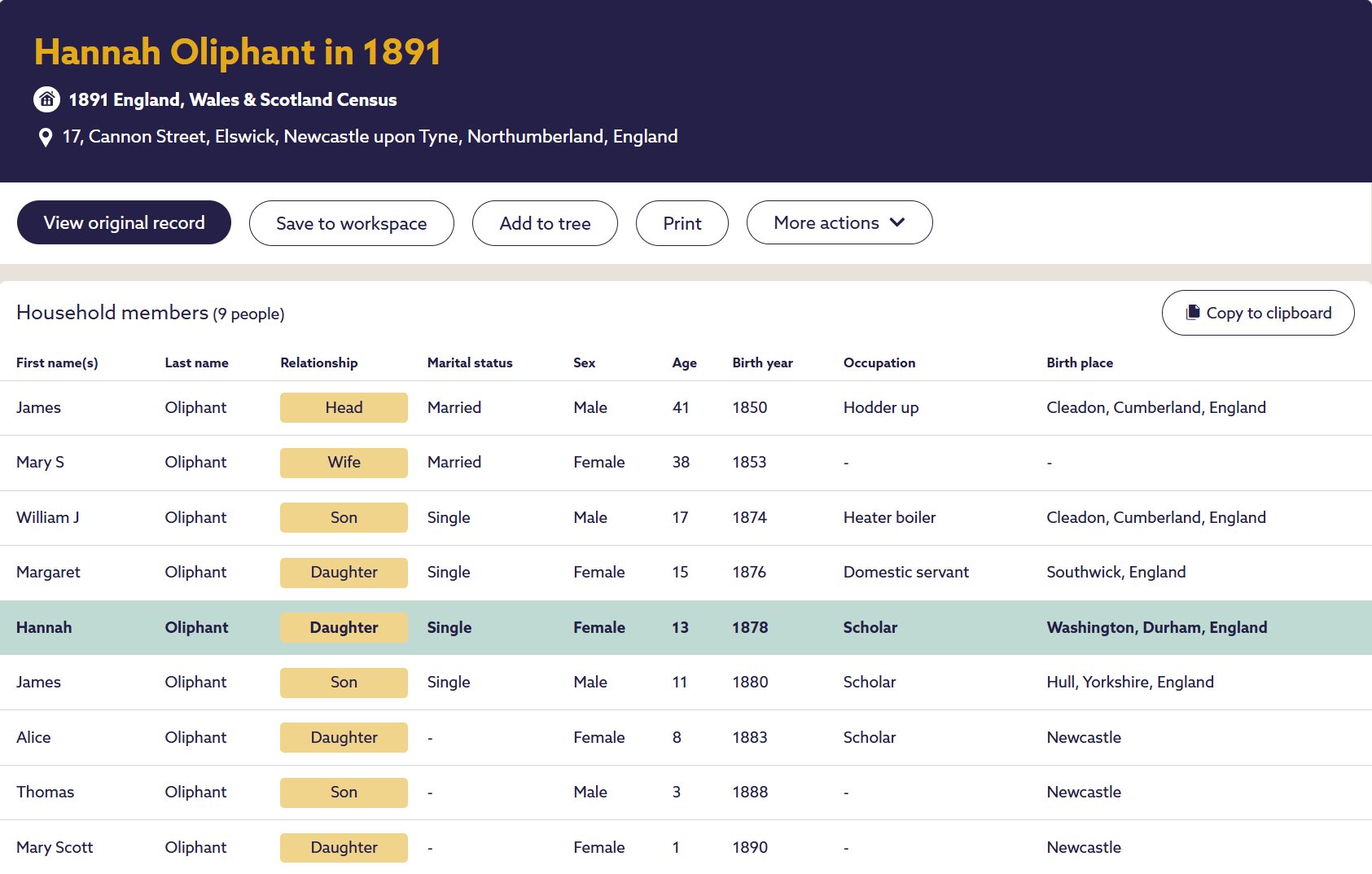 1891 Census Hannah Oliphant and family 17 Cannon Street Elswick Newcastle