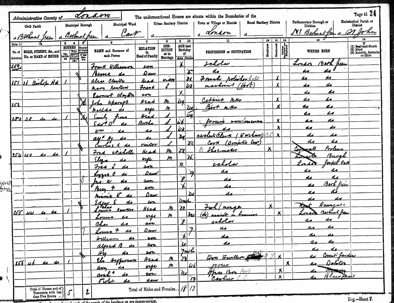 1891 Census Heffernon family 46 Bishops Road Bethnal Green