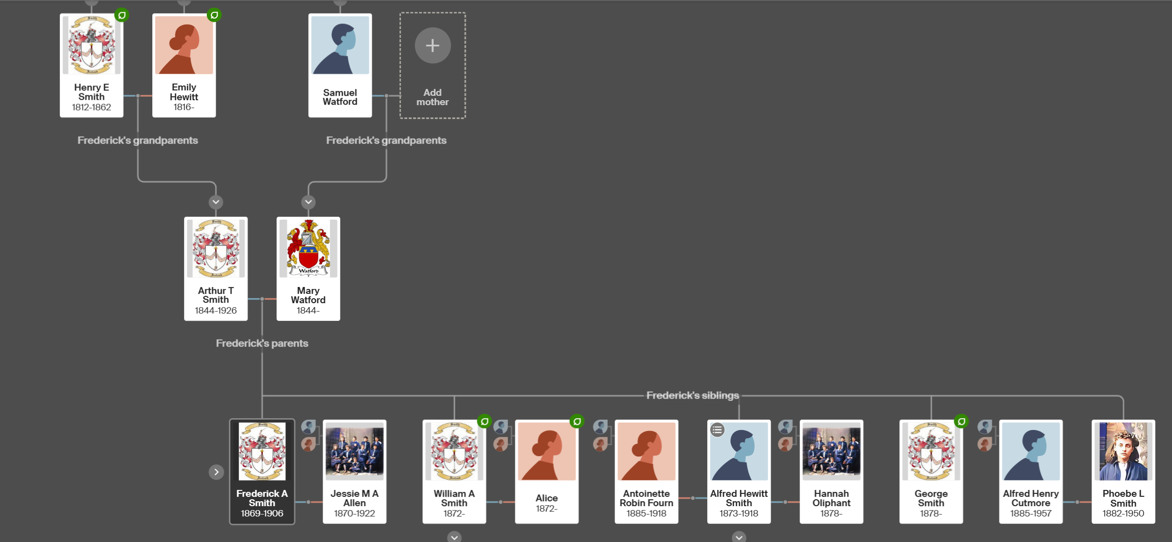 Phoebe Louisa Smith Ancestry Family Tree