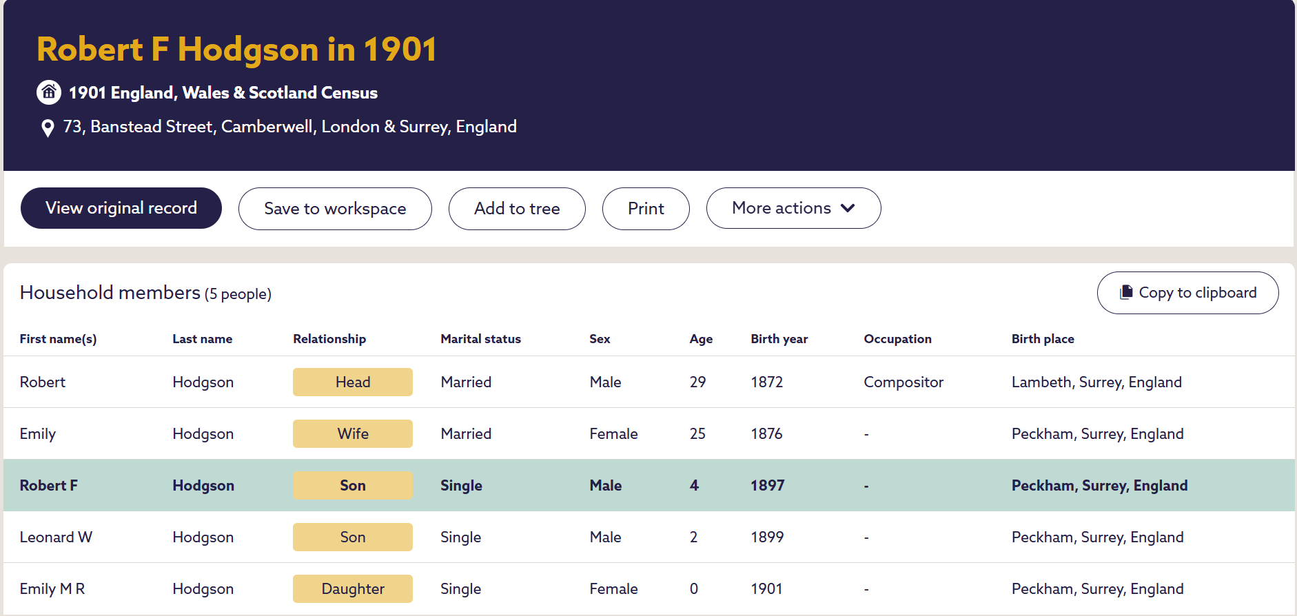 1901 Census Hodgson household 73 Banstead Street Camberwell