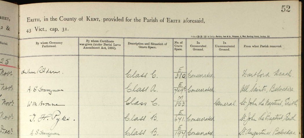 Burial Register Erith Cemetery Emma Clarke Porter