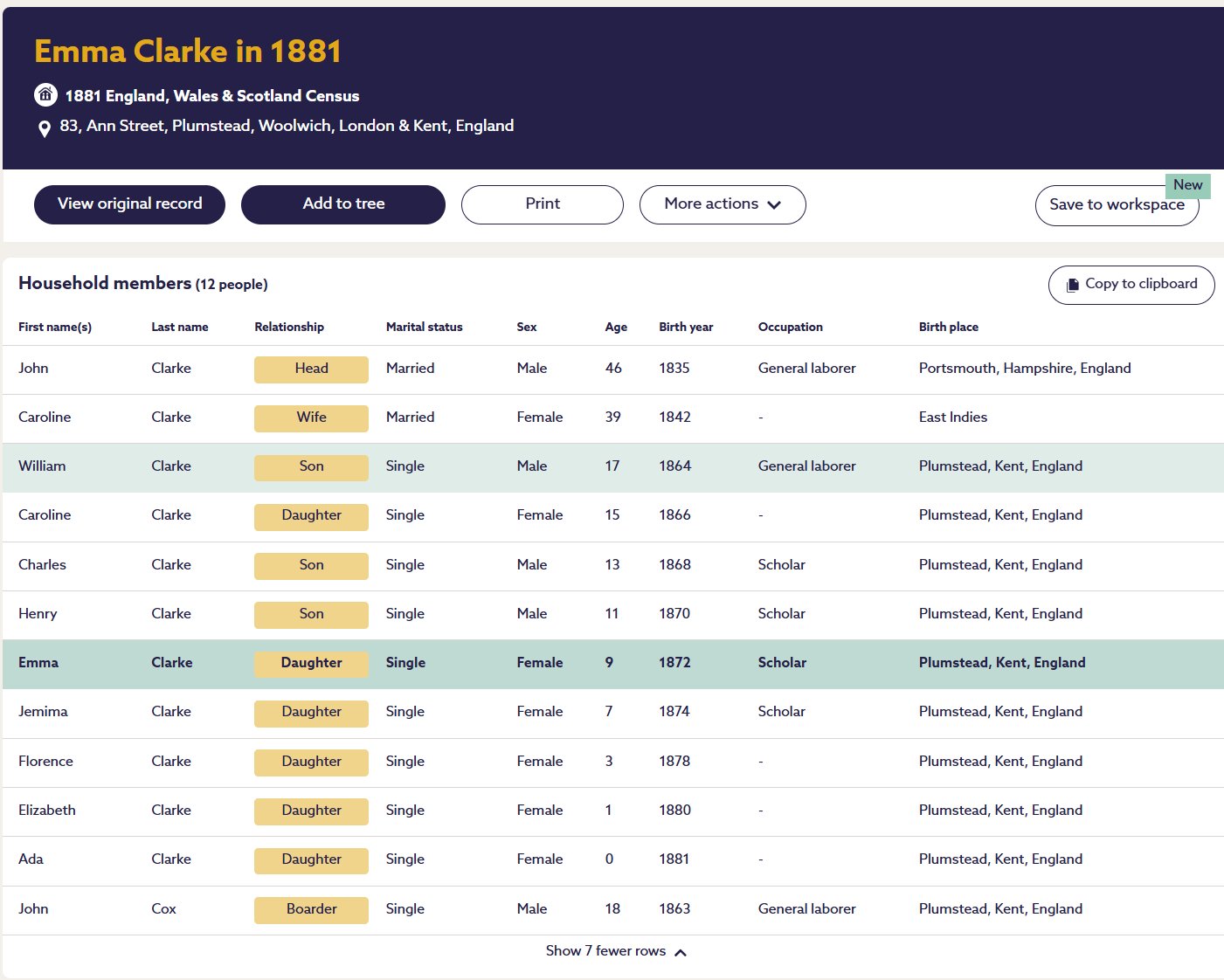 1881 Census Emma Clarke