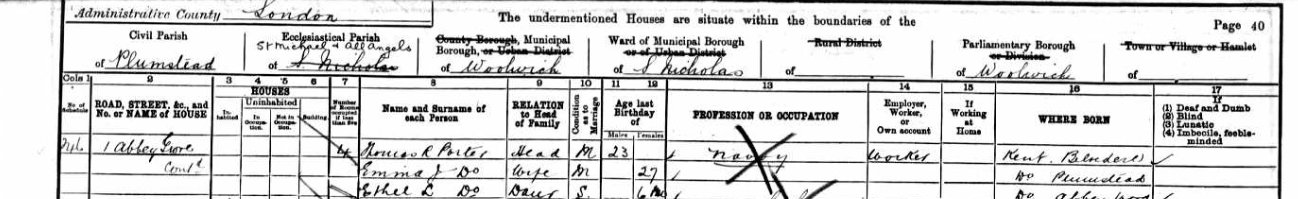 Emma Clarke family 1901 Census