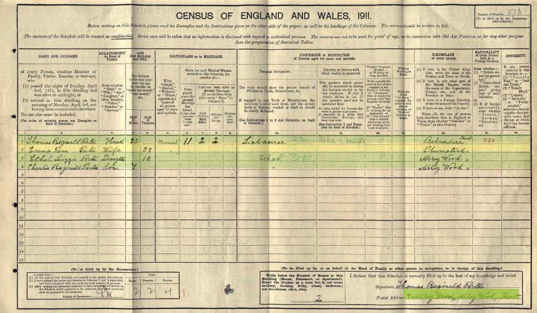 Thomas and Emma Porter 1911 Census