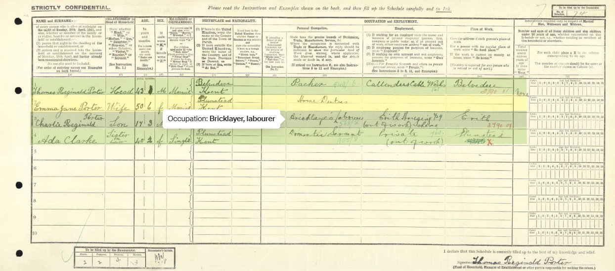 Emma Clarke Porter 1921 Census