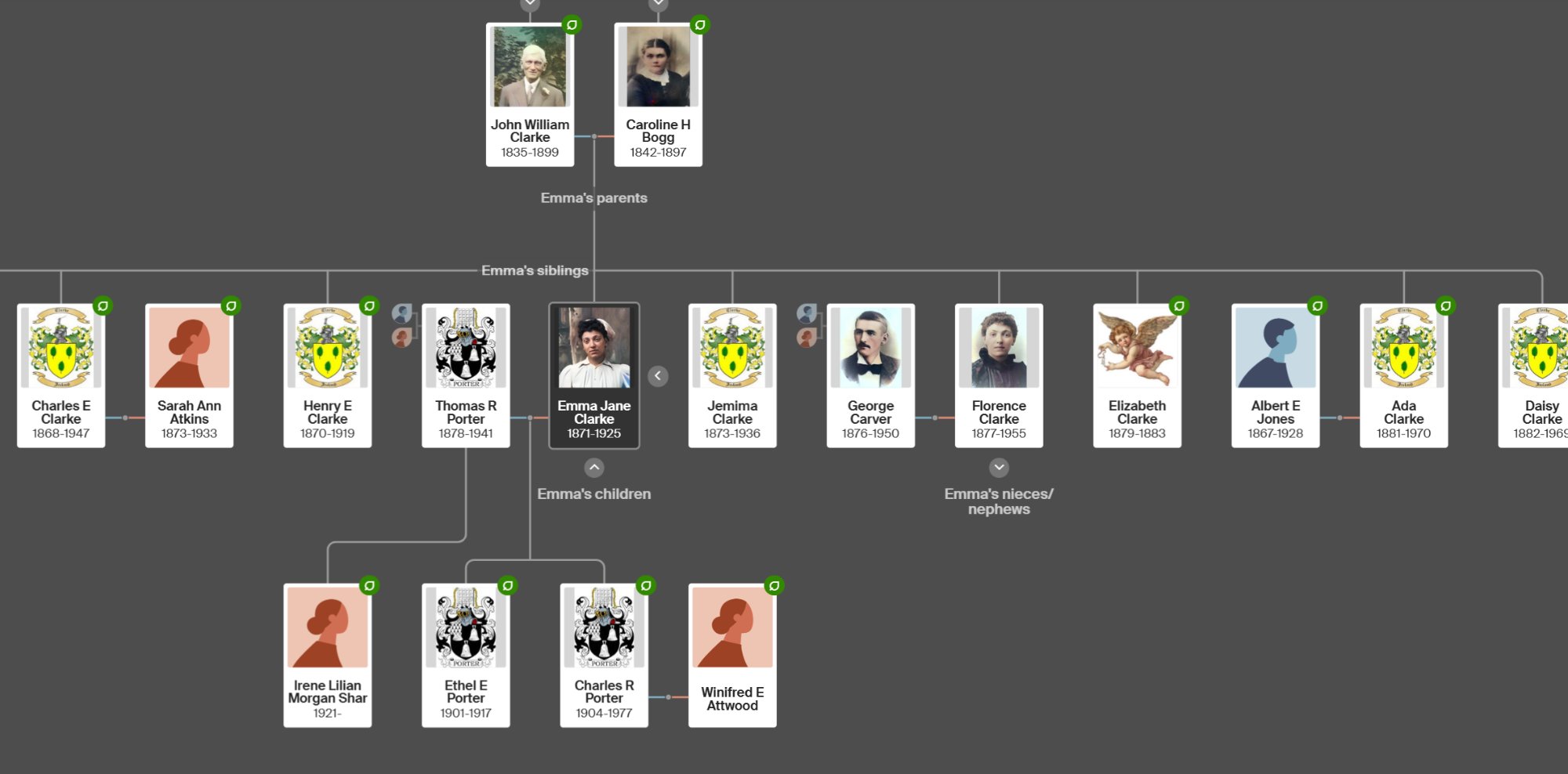 Emma Jane Clarke Ancestry Family Tree