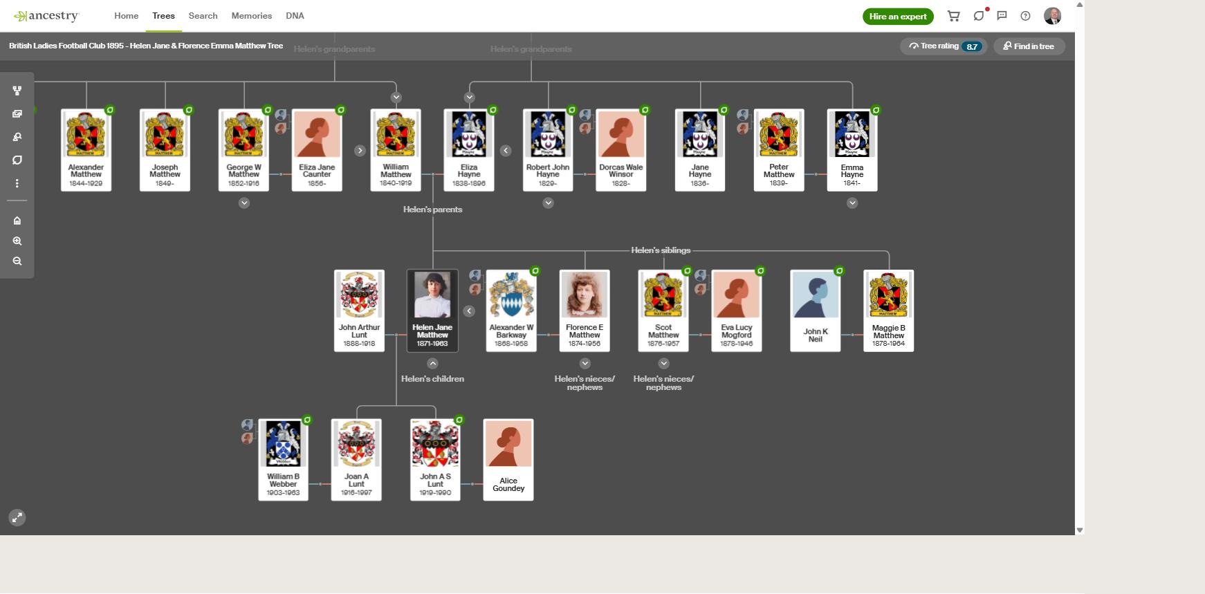 Helen Jane & Florence Emma Matthew Ancestry Family Tree