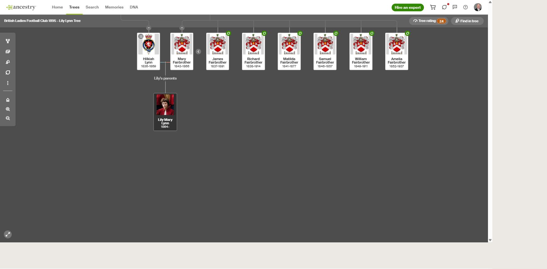 Lily Mary Lynn Ancestry Family Tree