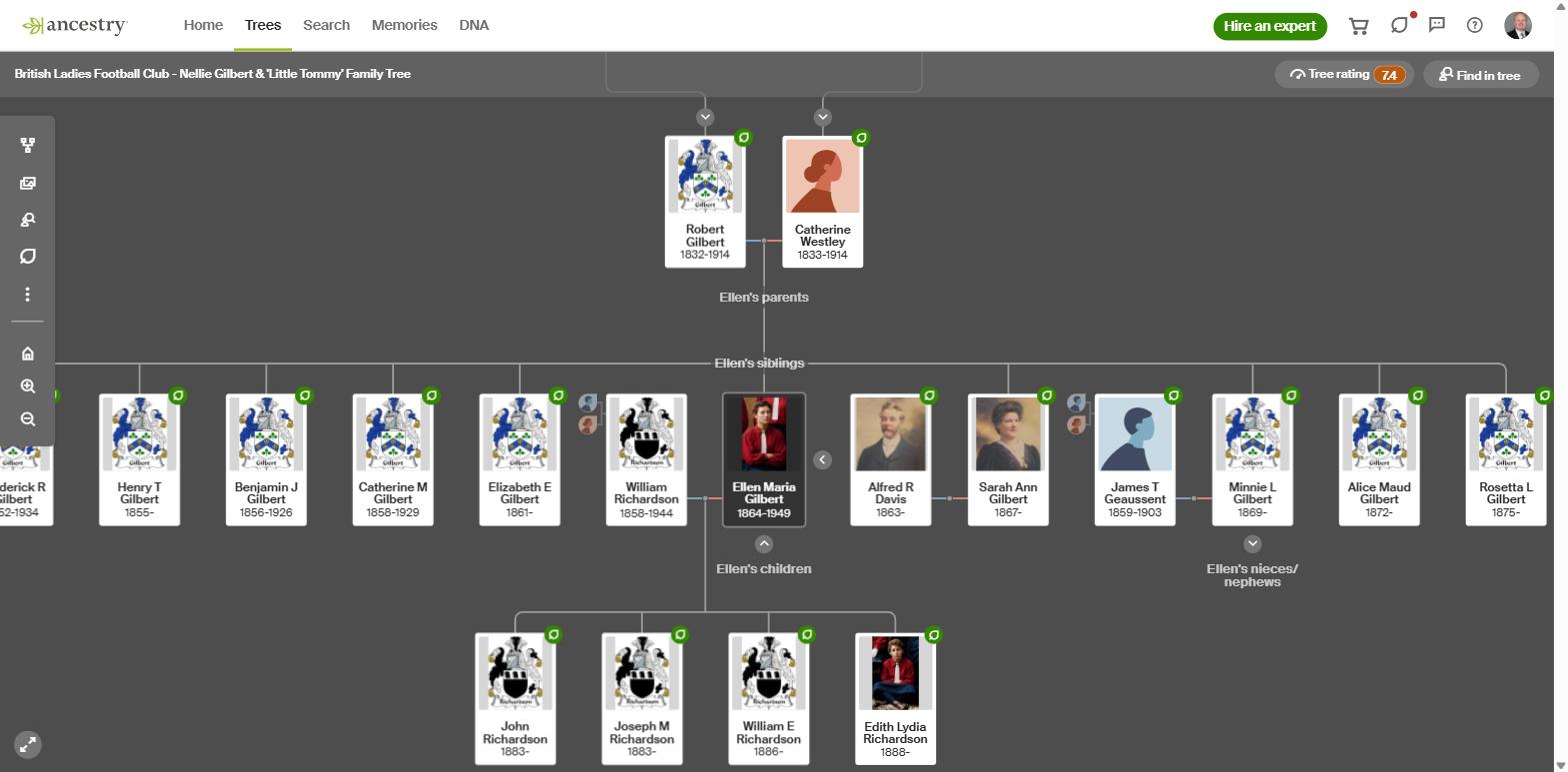 Nellie Gilbert & Little Tommy Ancestry Family Tree