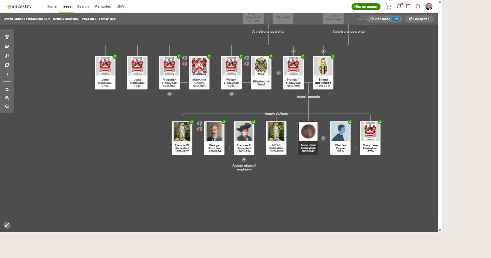 Nettie J Honeyball Ancestry Family Tree