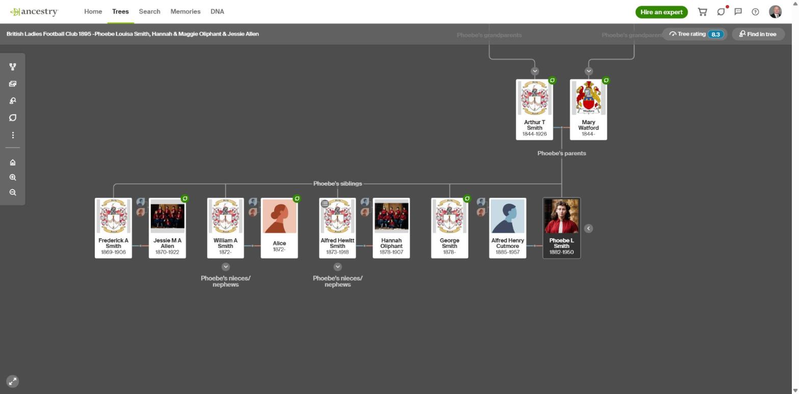 Phoebe Louisa Smith Ancestry Family Tree