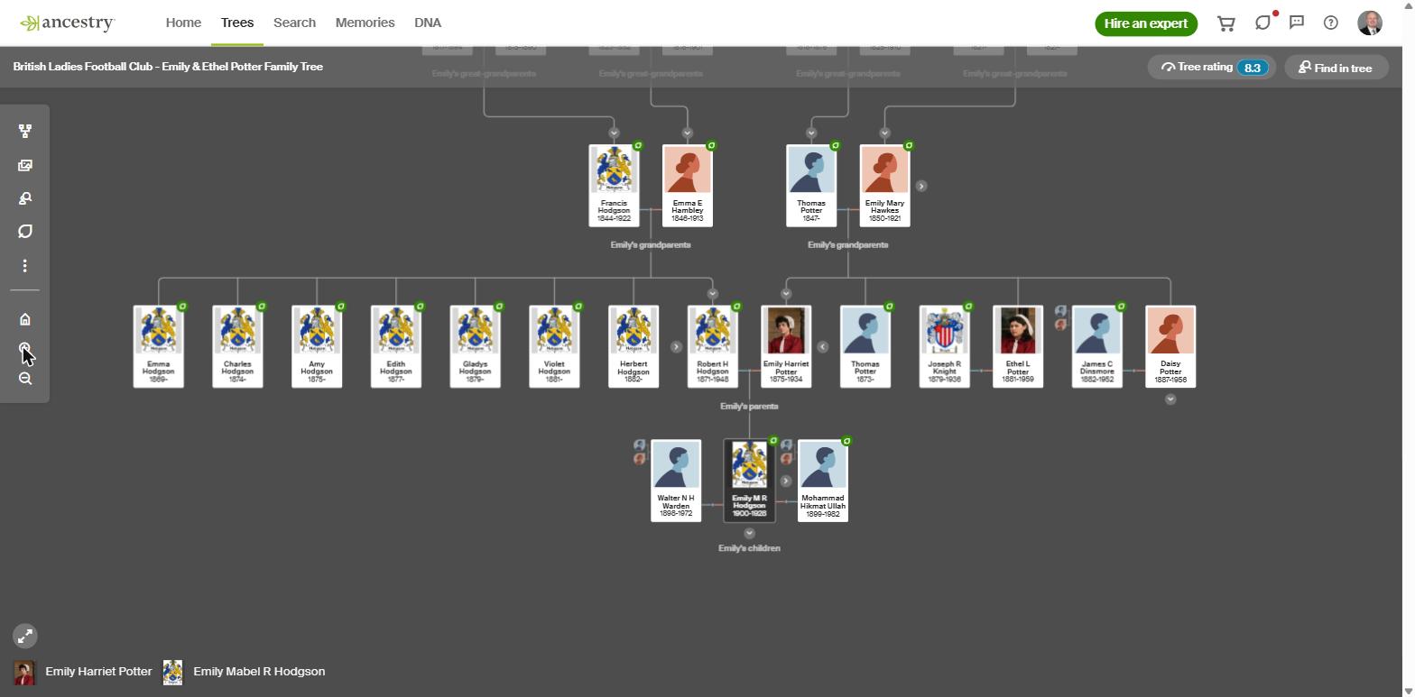 Emily & Ethel Potter Ancestry Family Tree